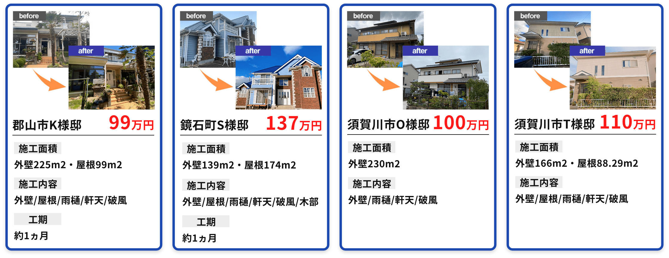 ステップ１からステップ５までをご紹介