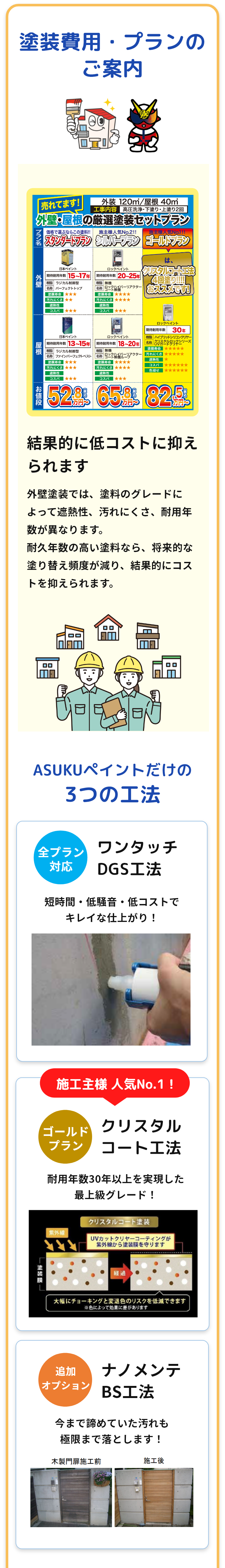 外壁・屋根の塗装費用・プランのご案内