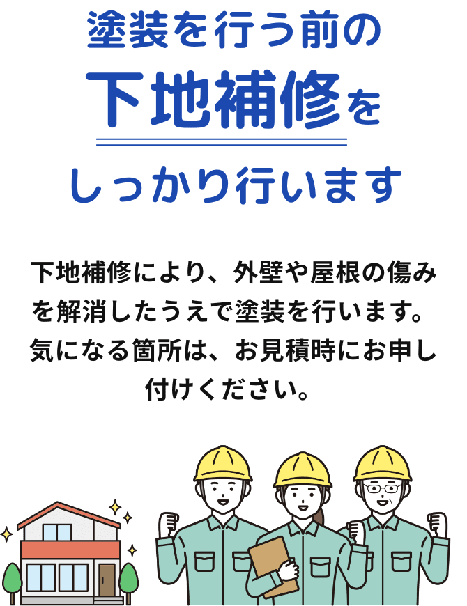 屋根や外壁の塗装を行う前の下地補修をしっかり行います